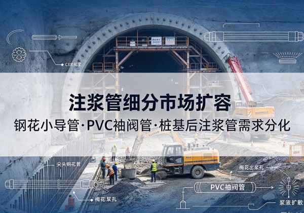献县注浆管细分市场扩容，隧道钢花小导管、PVC 袖阀管、桩基后注浆管需求分化